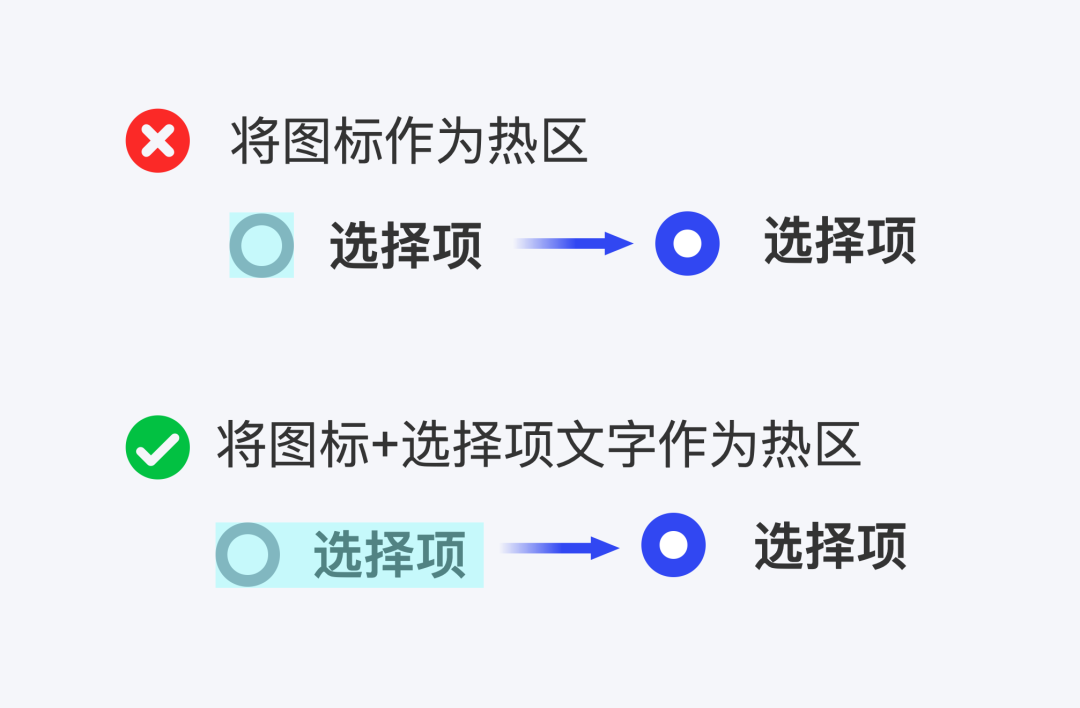 7个看不见的设计点，产品经理来瞧瞧